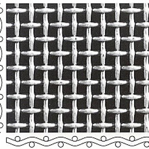 Square mesh wire cloth,